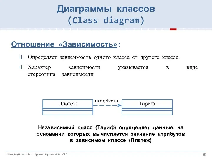 Отношение «Зависимость»: Определяет зависимость одного класса от другого класса. Характер зависимости