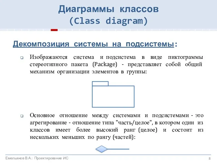 Декомпозиция системы на подсистемы: Изображаются система и подсистема в виде пиктограммы