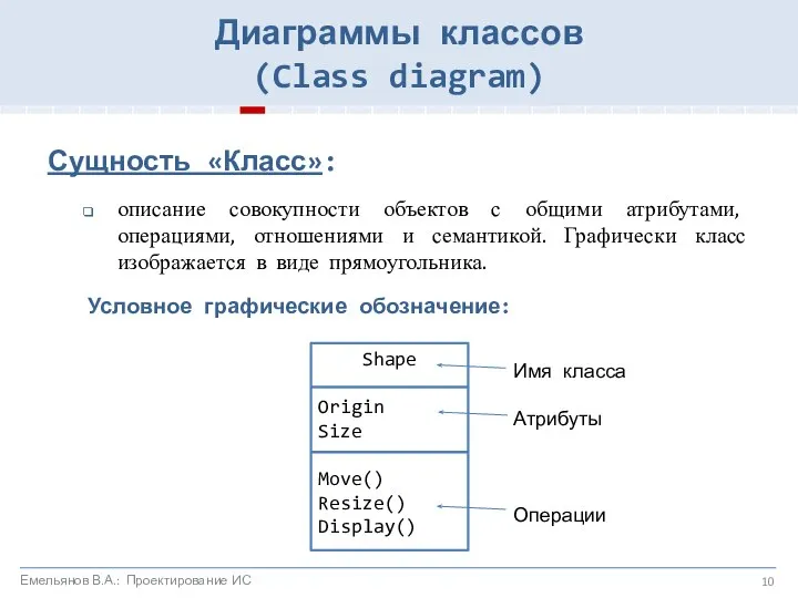 Сущность «Класс»: описание совокупности объектов с общими атрибутами, операциями, отношениями и