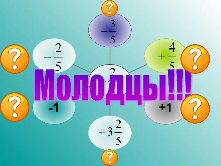 3 Молодцы!!! -1