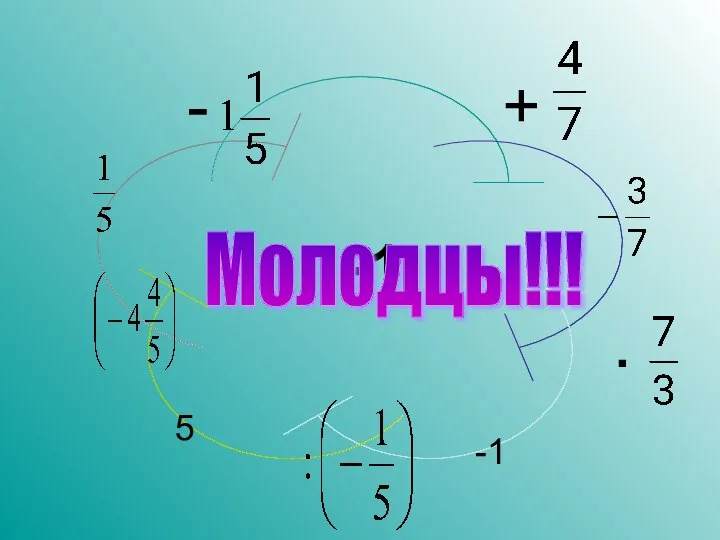 -1 -1 5 Молодцы!!!