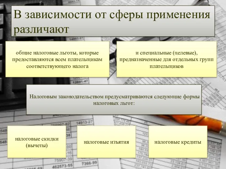 В зависимости от сферы применения различают общие налоговые льготы, которые предоставляются