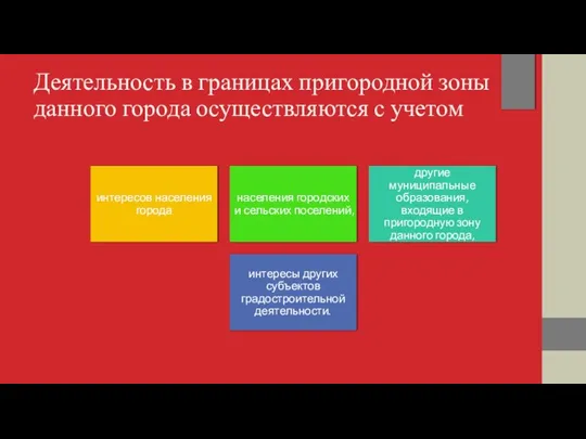 Деятельность в границах пригородной зоны данного города осуществляются с учетом