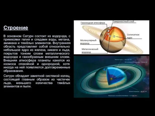 Строение В основном Сатурн состоит из водорода, с примесями гелия и