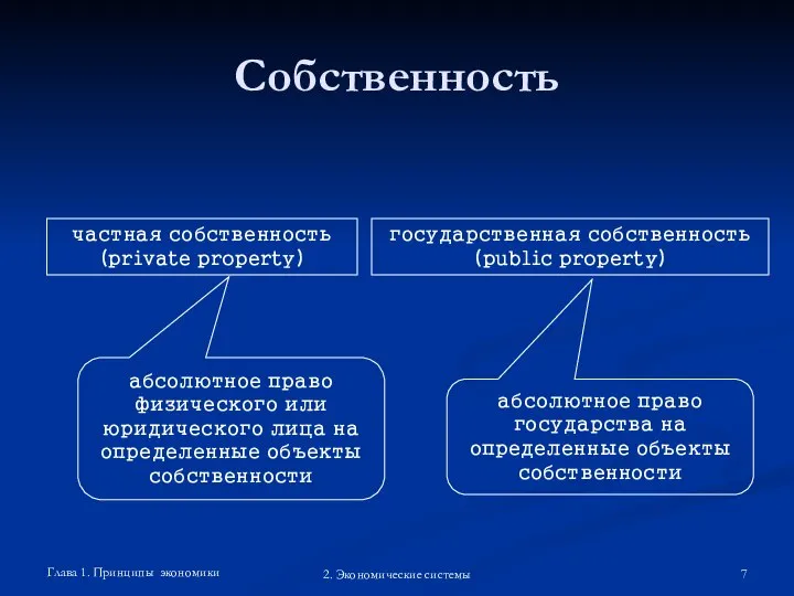 Глава 1. Принципы экономики 2. Экономические системы Собственность частная собственность (private