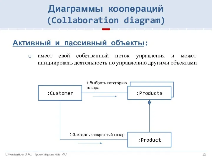 Активный и пассивный объекты: имеет свой собственный поток управления и может