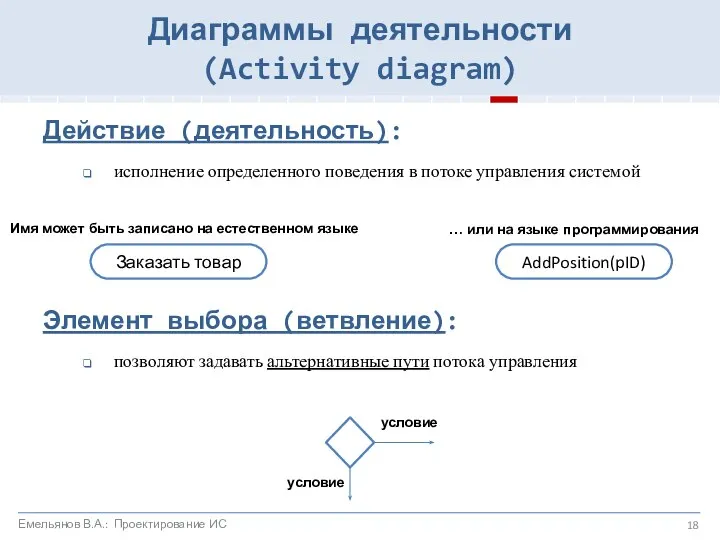 Действие (деятельность): исполнение определенного поведения в потоке управления системой Элемент выбора