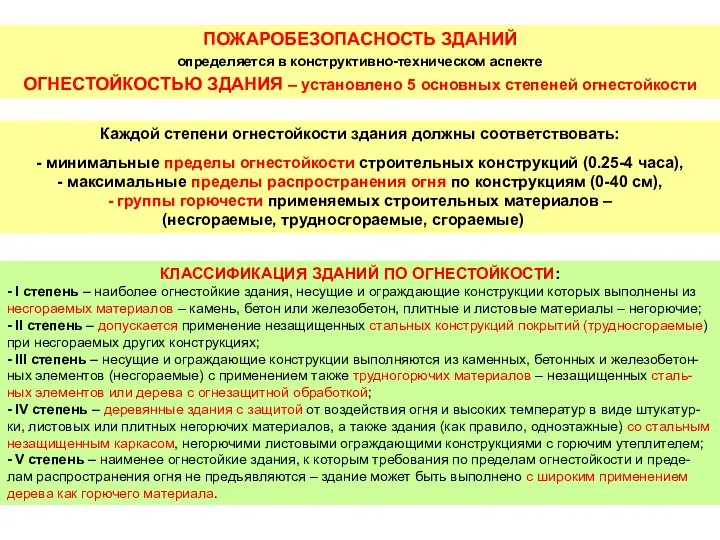 ПОЖАРОБЕЗОПАСНОСТЬ ЗДАНИЙ определяется в конструктивно-техническом аспекте ОГНЕСТОЙКОСТЬЮ ЗДАНИЯ – установлено 5