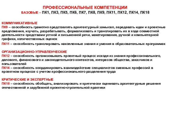 КОММУНИКАТИВНЫЕ ПК9 – способность грамотно представлять архитектурный замысел, передавать идеи и