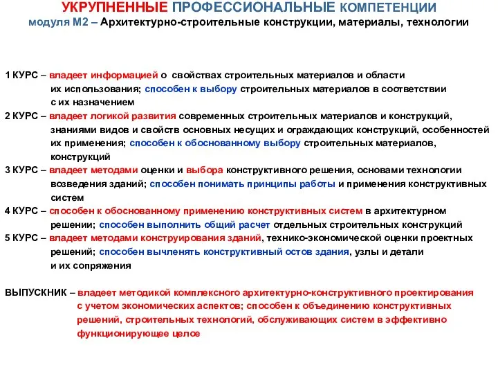 1 КУРС – владеет информацией о свойствах строительных материалов и области