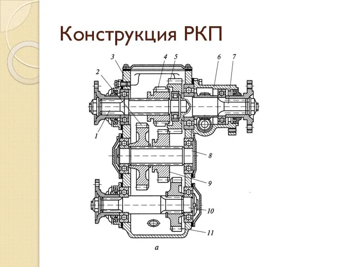 Конструкция РКП