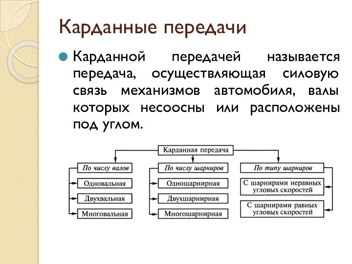 Карданные передачи Карданной передачей называется передача, осуществляющая силовую связь механизмов автомобиля,