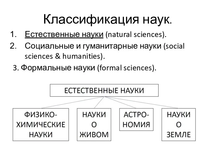Естественные науки (natural sciences). Социальные и гуманитарные науки (social sciences &
