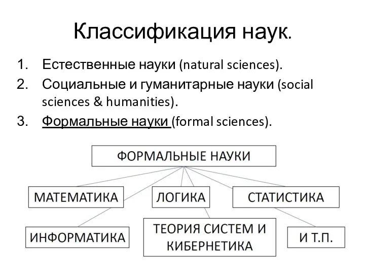 Естественные науки (natural sciences). Социальные и гуманитарные науки (social sciences &