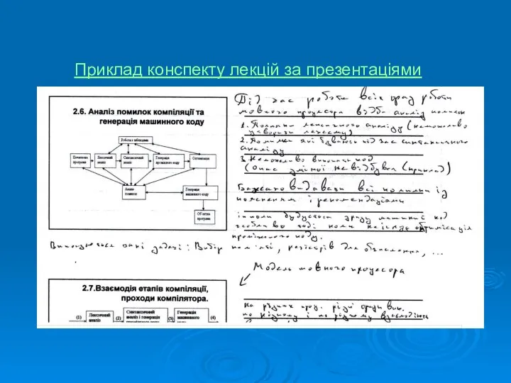 Приклад конспектy лекцій за презентаціями