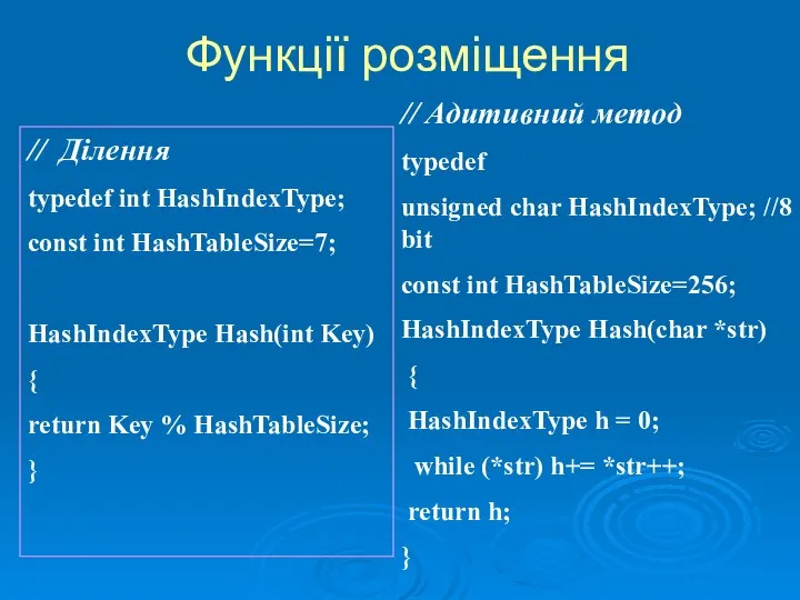 Функції розміщення // Ділення typedef int HashIndexType; const int HashTableSize=7; HashIndexType