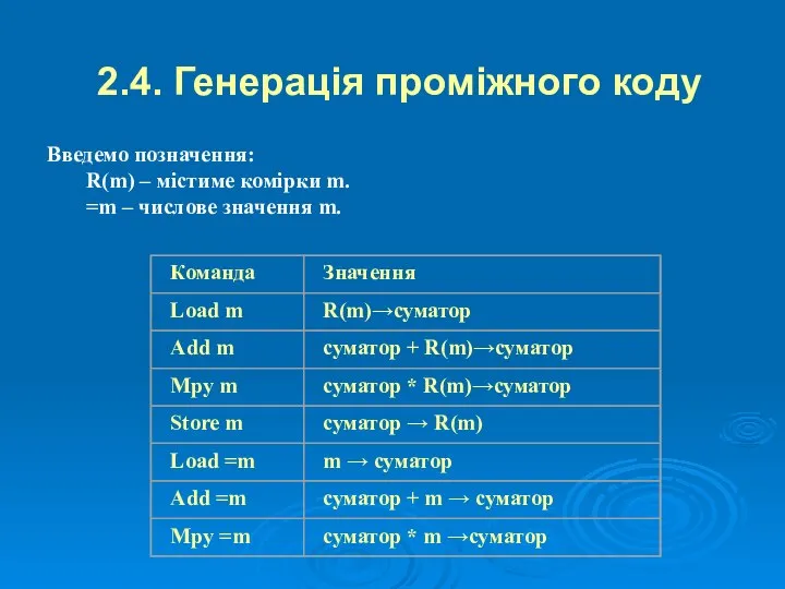 2.4. Генерація проміжного коду Введемо позначення: R(m) – містиме комірки m. =m – числове значення m.