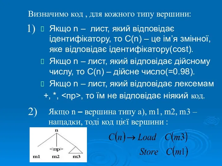 Якщо n – лист, який відповідає ідентифікатору, то С(n) – це