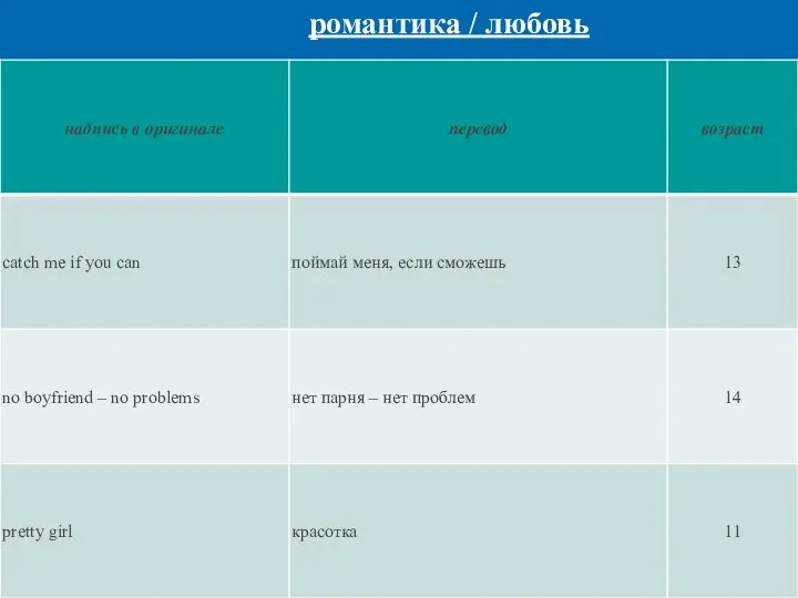 романтика / любовь