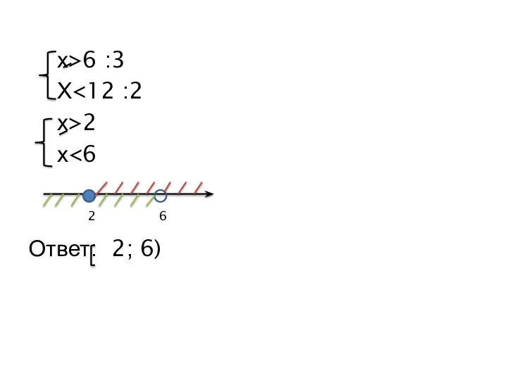 х>6 :3 Х х>2 х Ответ: 2; 6) 2 6