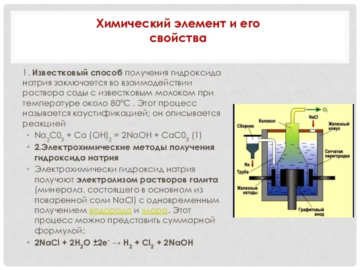 1. Известковый способ получения гидроксида натрия заключается во взаимодействии раствора соды
