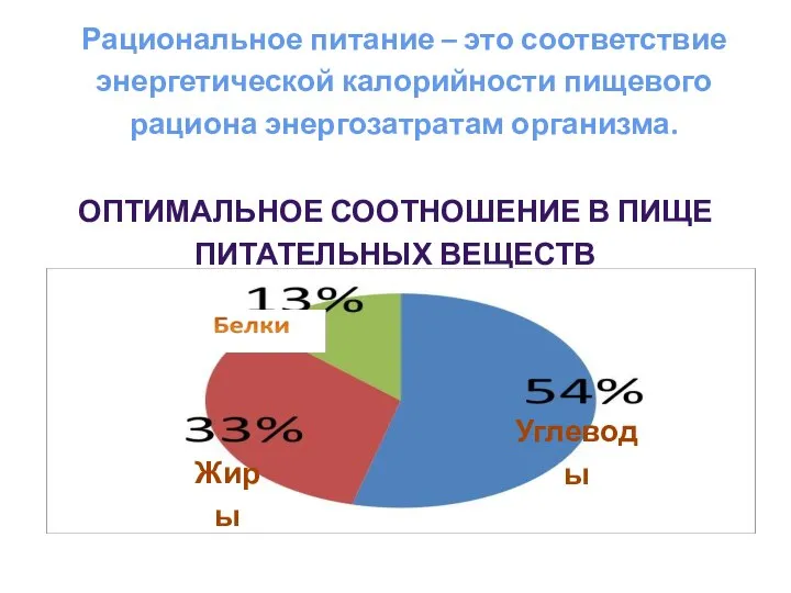 Рациональное питание – это соответствие энергетической калорийности пищевого рациона энергозатратам организма.