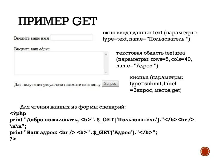 ПРИМЕР GET окно ввода данных text (параметры: type=text, name=”Пользователь ”) текстовая