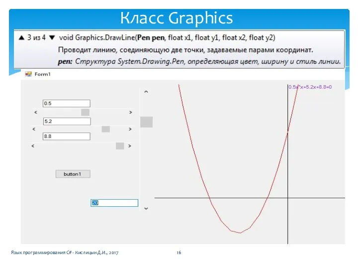 Класс Graphics Язык программирования C# - Кислицын Д.И., 2017