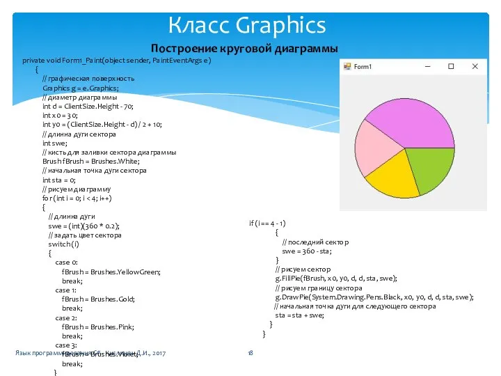 Класс Graphics Язык программирования C# - Кислицын Д.И., 2017 Построение круговой