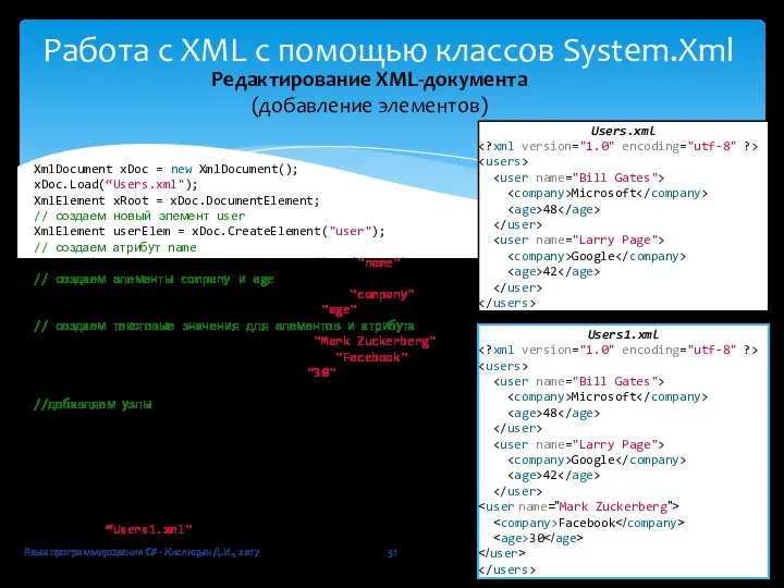 Язык программирования C# - Кислицын Д.И., 2017 Работа с XML с