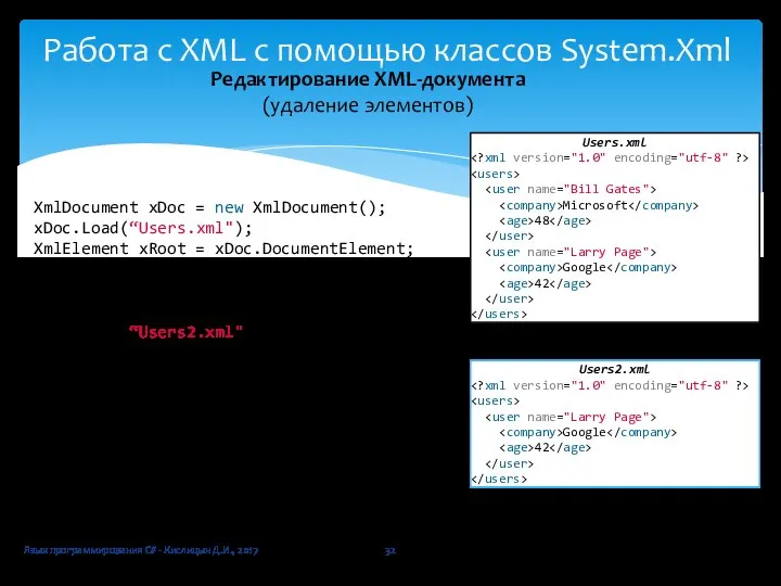 Язык программирования C# - Кислицын Д.И., 2017 Работа с XML с