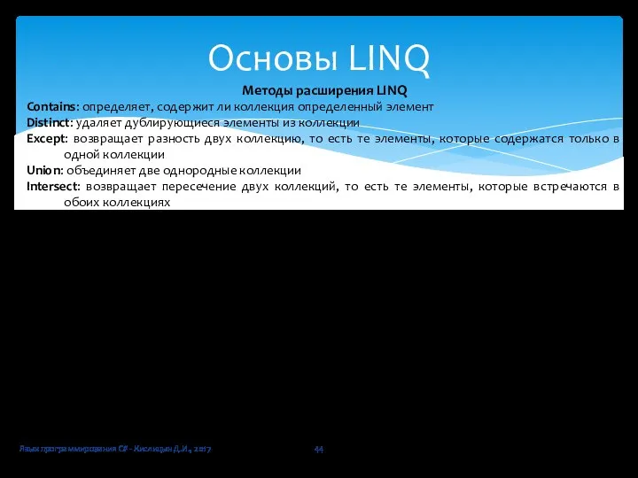 Язык программирования C# - Кислицын Д.И., 2017 Основы LINQ Методы расширения