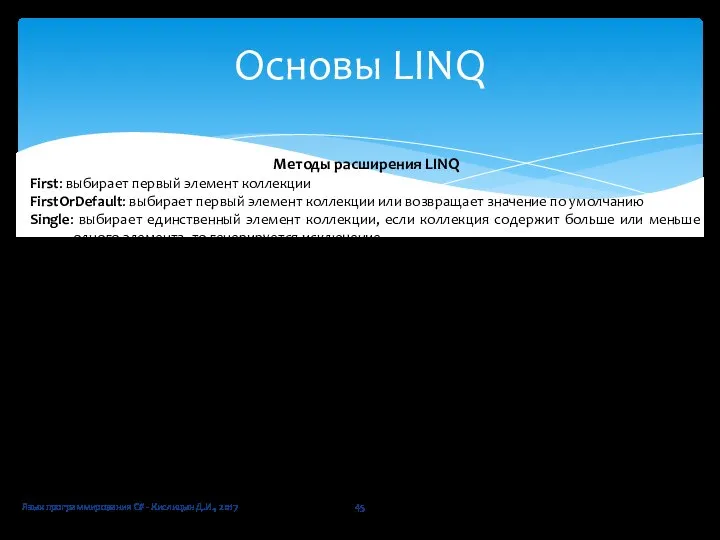 Язык программирования C# - Кислицын Д.И., 2017 Основы LINQ Методы расширения