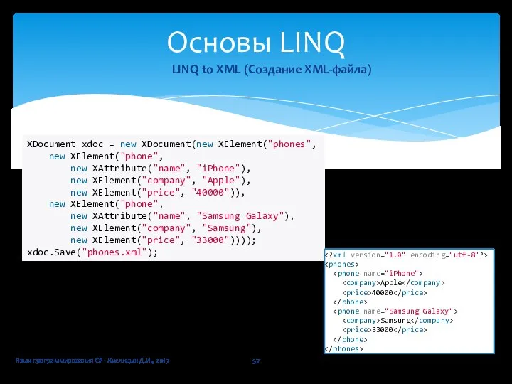 Язык программирования C# - Кислицын Д.И., 2017 Основы LINQ LINQ to