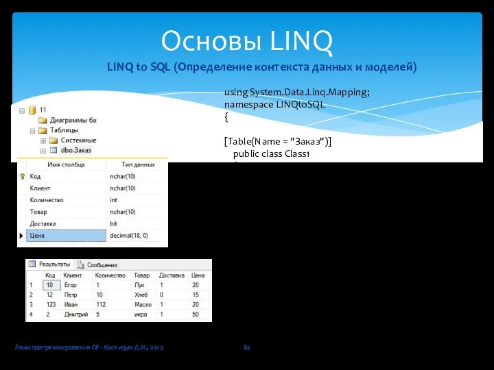 Язык программирования C# - Кислицын Д.И., 2017 Основы LINQ LINQ to