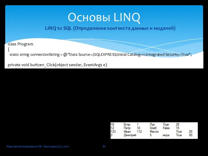 Язык программирования C# - Кислицын Д.И., 2017 Основы LINQ LINQ to