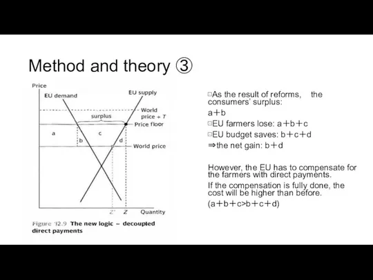 Method and theory ③ ⊡As the result of reforms, the consumers’