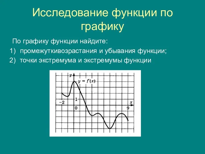 Исследование функции по графику По графику функции найдите: промежуткивозрастания и убывания