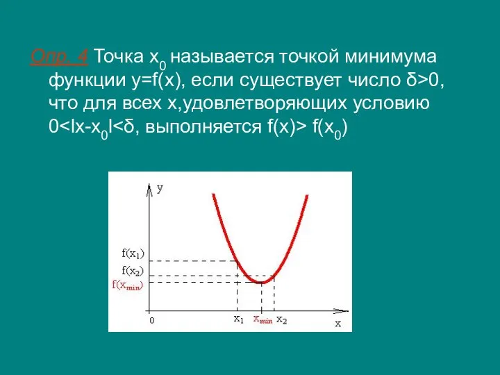 Опр. 4 Точка x0 называется точкой минимума функции y=f(x), если существует