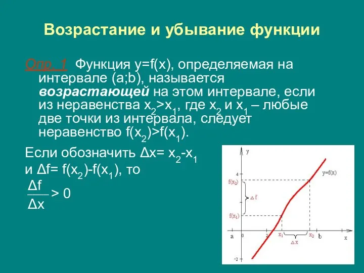 Возрастание и убывание функции Опр. 1 Функция y=f(x), определяемая на интервале