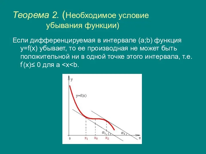 Теорема 2. (Необходимое условие убывания функции) Если дифференцируемая в интервале (a;b)