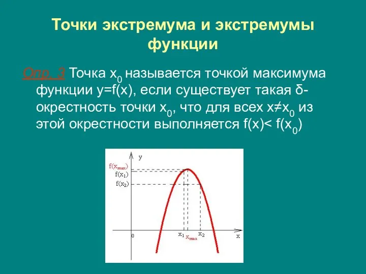 Точки экстремума и экстремумы функции Опр. 3 Точка x0 называется точкой