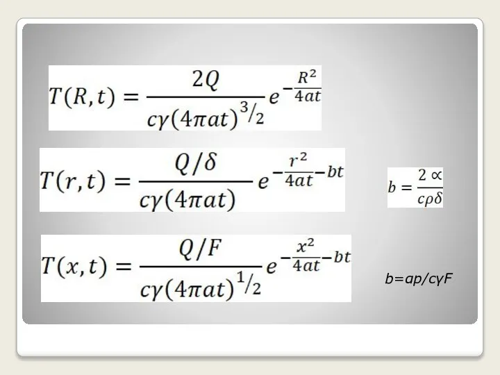 b=αp/cγF