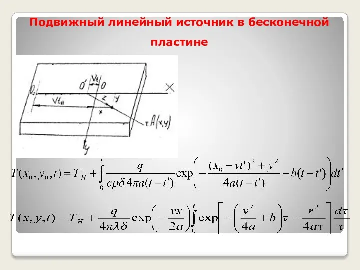 Подвижный линейный источник в бесконечной пластине