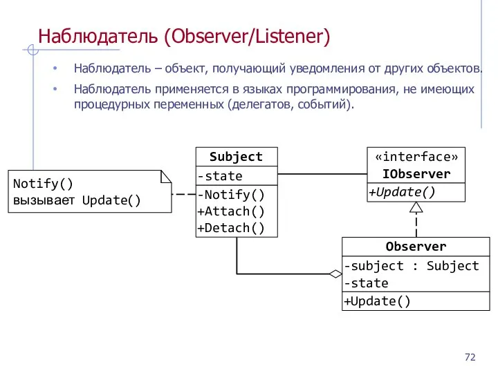 Наблюдатель (Observer/Listener) Наблюдатель – объект, получающий уведомления от других объектов. Наблюдатель