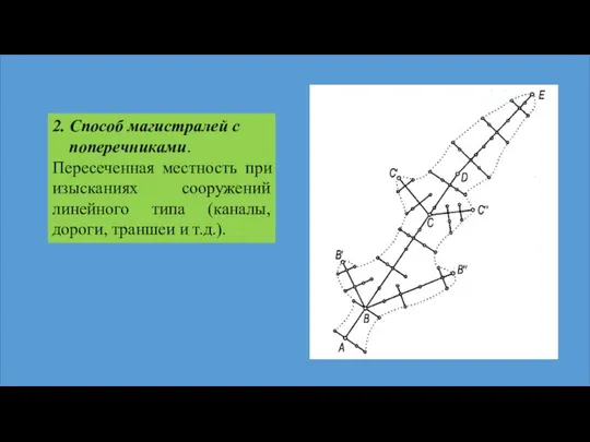 2. Способ магистралей с поперечниками. Пересеченная местность при изысканиях сооружений линейного