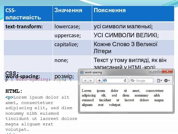 CSS: p { word-spacing: 20px; } HTML: Lorem ipsum dolor sit