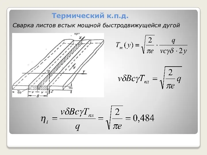 Термический к.п.д. Сварка листов встык мощной быстродвижущейся дугой