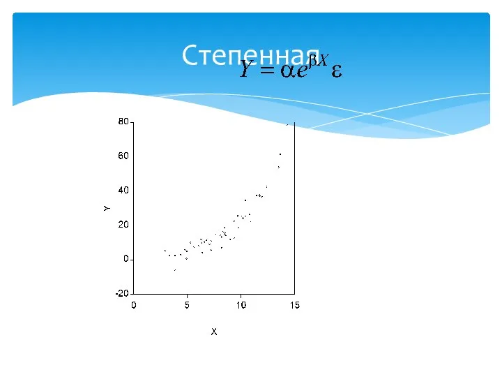 Степенная