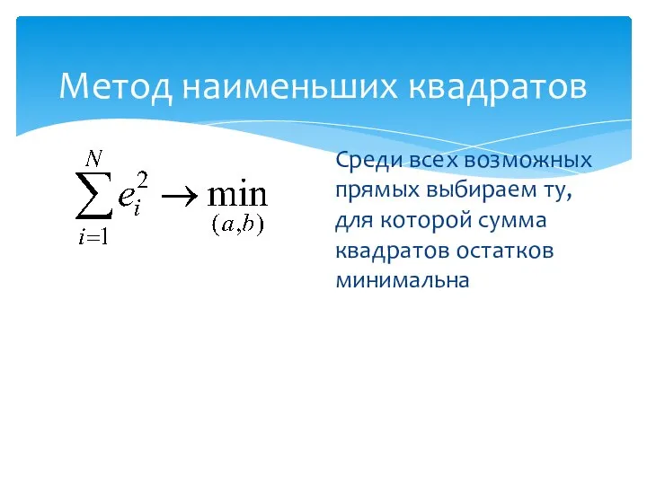 Метод наименьших квадратов Среди всех возможных прямых выбираем ту, для которой сумма квадратов остатков минимальна